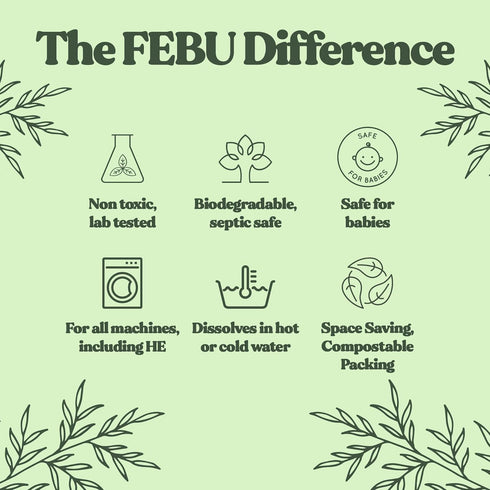 FEBU Eco Friendly Laundry Detergent Sheets | 96 Loads, Fresh Linen | 6x More Cleaning Power With Only 8 Plant-Based Ingredients | Hypoallergenic L...