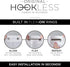 Hookless Full Length 2-in-1 Chlorine-Free PEVA Shower Curtain with Flex-On Rings for Easy Installation, 71" x 74", Water-Repellent, Easy Install, ...