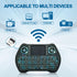EASYTONE Backlit Mini Wireless Keyboard Touchpad Mouse Combo with Rechargable Li-ion Battery Multi-Media Keys, Handheld Keyboard for Android TV Bo...