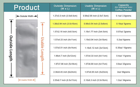 PABCK 100 Pcs 1.38x3.94 inch (Inside Size 0.98x3.54 inch) Coffee Food Storage Heat Sealable 3.34mil Mylar Pure Foil Bag Vacuum Pouch for Sampling ...