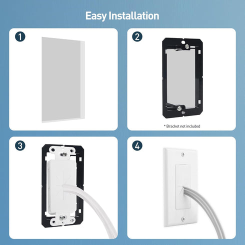 Cable Matters 2-Pack 1-Gang Wall Cable Pass Through Wall Plates with Flexible Rubber Grommet, Cable Wall Plate, In Wall Cable Management Solution ...