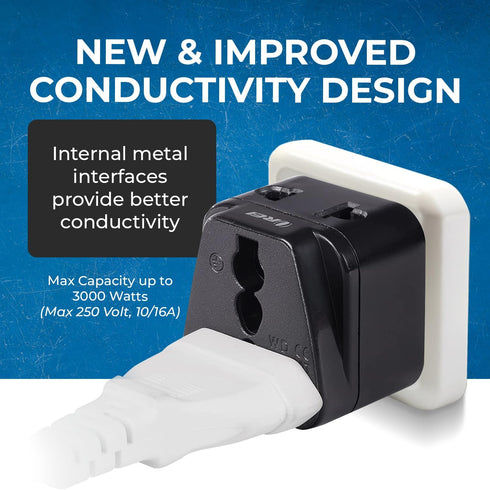 OREI European Adapter Plug, Travel Adaptor for Europe Schuko Countries 2 in 1, for Germany France Iceland Netherlands Russa Greece Spain - Safe Gr...