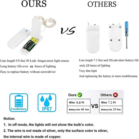 YJFWAL 12 Pack 10ft 30LED Starry String Lights with 8 Modes Timer Function Waterproof Fairy Lights Battery Operated(AAA Batteries Included) for DI...