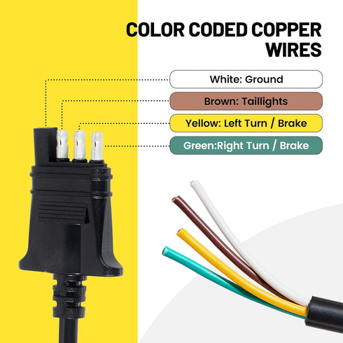 Oyviny 4 Way Flat Trailer Connector 5 Feet Jacketed Cable Heavy Duty Extension Cable Standard 4 Pin Trailer End Wiring Harness Adapter 18AWG Red C...
