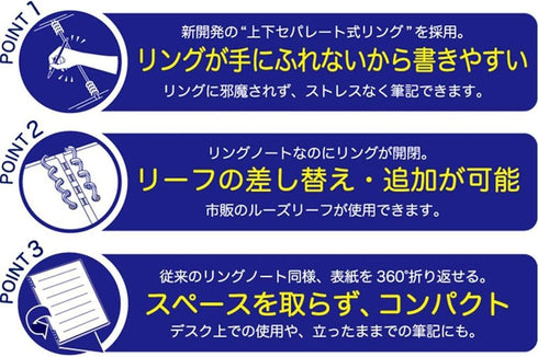 ?????(Kingjim) KING JIM 9854TTE TEFRENU Ring Notebook, A5, Pink...