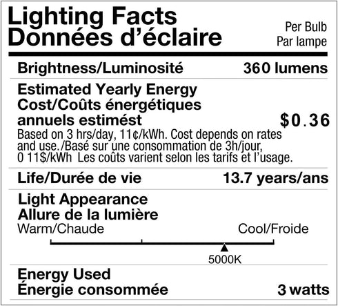 LED Microwave Appliance Light Bulb for Refrigerator Range Hood Over Stove Equivalent 40W Incandescent Bulb E17 Intermediate Screw Base 120V 3W 360...