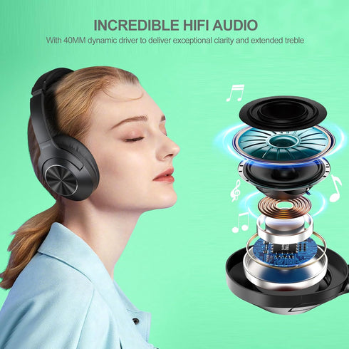 Active Noise Cancelling Headphones - Upgraded Deep Bass Wireless Over Ear Bluetooth Headphones, 80H Playtime Noise Canceling Headphones, Comfort f...