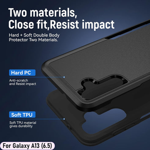 LMDAMZ for Galaxy A13(5G) 6.5 Inch Double Layer Hybrid Military Grade Rugged Shock Resistant Drop Case with 1 PCS Magnetic Car Mount and 2 PCS HD ...