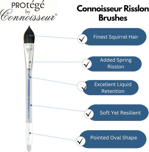 Connoisseur Brush Risslon W/C Oval Mop .75"...