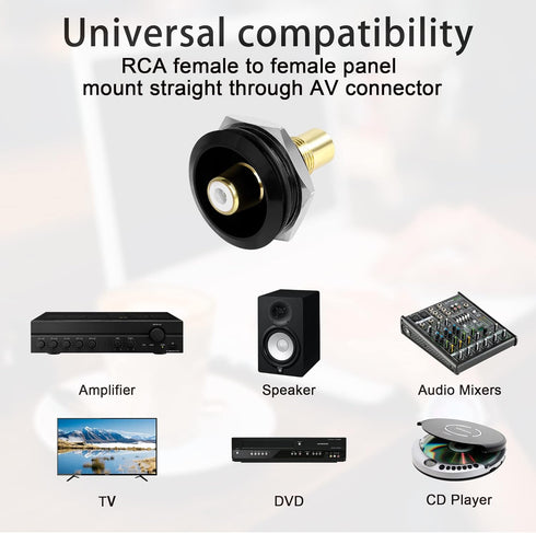 QIANRENON Gold Plated RCA Embedded Threaded Fixed Adapter, RCA Female to Female Panel Mount AV Connector,for TV Subwoofer Speaker Amplifier Phono ...