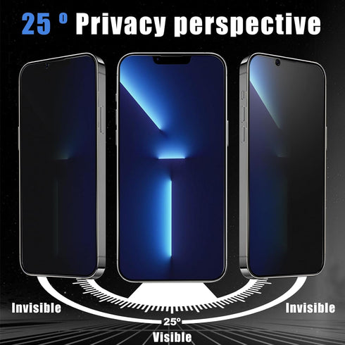 TQLGY Matte Privacy Screen Protector for iPhone 13 Pro Max with Camera Lens Protector, Full Coverage Anti Spy Tempered Glass, Anti-Glare, Anti-Fin...