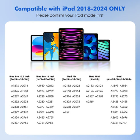 MoKo Stylus Pen for iPad with Power Display, Dual-Tip Apple Pen Fast Charge for iPad Pro 13/11" (M4) 2024, iPad Pro 12.9/11", iPad Air 13/11" (M2)...