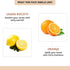 Folkulture Essential Oils Set of 2 | Essential Oils for Diffusers for Home, Diffuser Oils Scents for Home, Lemon Essential Oil & Orange Essential ...