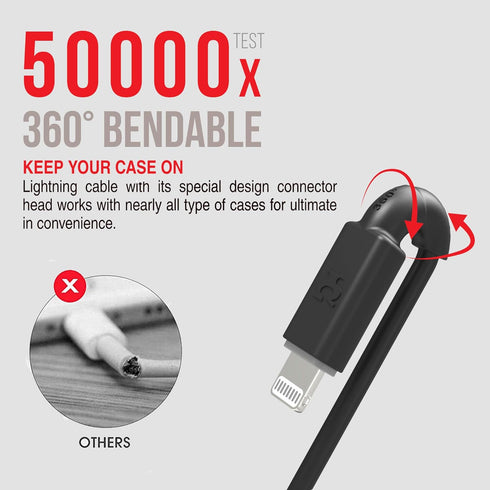 Lightning Mfi Certified Cable 12W Optimal Charging, Durable 50000x 360° Bendable Test 26cm Length, Compatible with iPhone, Ipad and iPod...