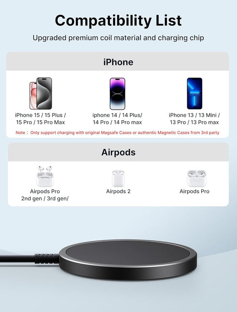JSAUX Magnetic Wireless Charger 2-Pack Fast Magsafe Charger Compatible with MagSafe Charger, iPhone 15/15plus/15 Pro/15 Pro Max/iPhone 14 Plus/14 ...