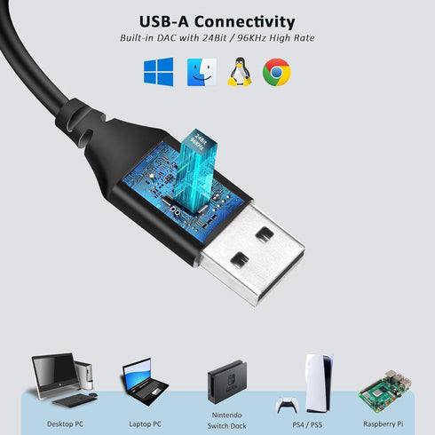 Single-Side Earbud with Boom Mic, USB-A Plug for PC, Mac, Laptop, Desktop, PS4, PS5 & Call Center, Ideal for Conference, Gaming, Remote Work, 5.9F...