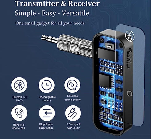 Bluetooth 5.0 Adapter 3.5mm Jack Aux Dongle, 2-in-1 Wireless Transmitter/Receiver for TV Audio, Projector, PC, Headphone, Car...