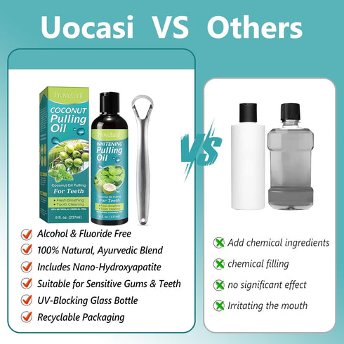 Coconut Oil mouthwash-Natural Teeth WHITENING×237ml-100% Pure Fractionated Coconut Oil whitening mouthwash-Helps Improve Oral Hygiene-Tongue Scrap...