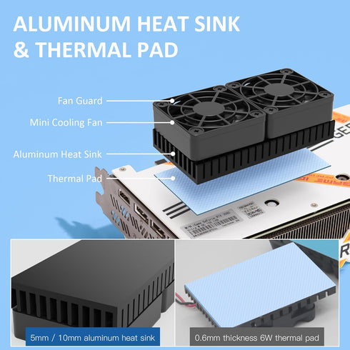 PANO-MOUNTS 40mmx2 Mini USB Radiator Fan Silent and Efficient 4010 Fan with Included 10mm Aluminum Heat Sink and Thermal Pad for Graphics Cards Ro...