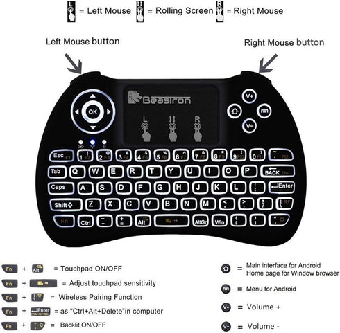 Beastron (Upgraded) 2.4G Mini Wireless Keyboard with Touchpad Mouse?QWERTY Keyboard, Backlit Portable Keyboard Wireless with Remote Control for La...