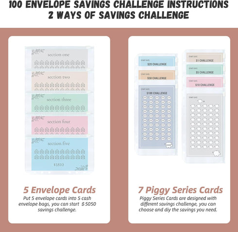 Budget Binder, A6 Money Saving Binder with Upgraded Cash Envelopes, Budget Savings Challenge Book with 24 Money Saving Trackers to Save $5050, 500...