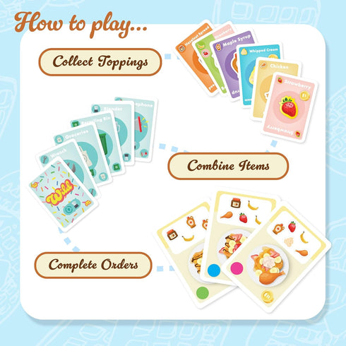 Top Waffle Card Game - Beautifully Delicious Game for Kids, Teens, Adults, and Family Game Night - Great Gift for Ages 7+, 2-6 Players, 30-45 Minu...