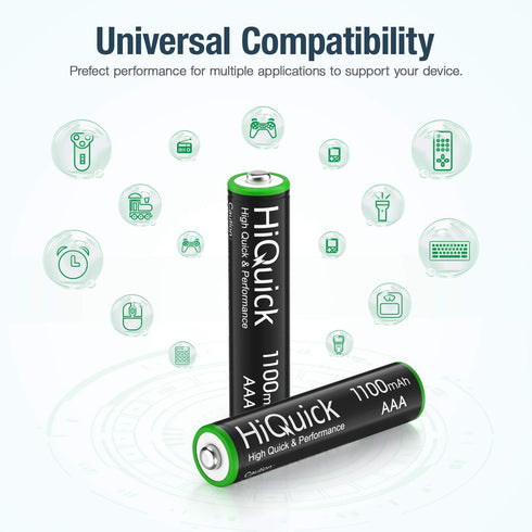 HiQuick AAA Rechargeable Batteries AAA Batteries 1100mAh High Capacity Performance 1.2V, Per-Charged Ni-MH AAA Battery Pack of 8 Batteries...