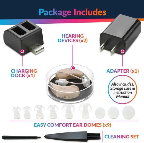 Hearing Amplifiers Set with New Digital Technology - Almost Invisible Design and Rechargeable USB Dock - Personal Pair Sound Amplifier with Adjust...