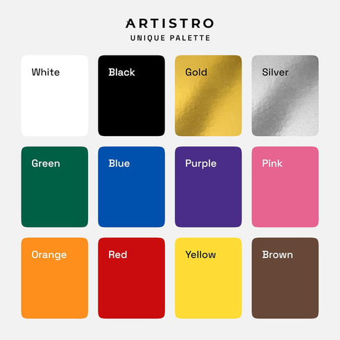 ARTISTRO Paint Pens for Rock Painting, Stone, Ceramic, Glass, Wood, Canvas. Set of 12 Acrylic Paint Markers Extra-fine Tip...