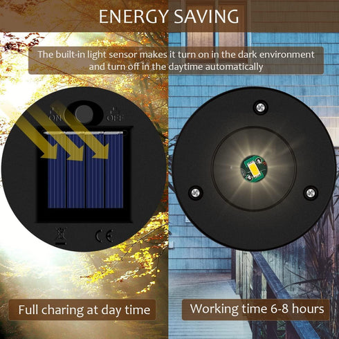 2 Pack Replacement Solar Light Parts,Solar Lights Replacement Top, 8 lumens Solar Light Inserts for Lanterns, Waterproof Battery Box Top DIY Outdo...
