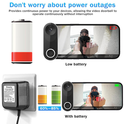 24 Volt 500MA Transformer C Wire Adapter Doorbell Transformer Competible with 16-24Volt All Versions of Ring Doorbell and Thermostat for Nest Ecob...