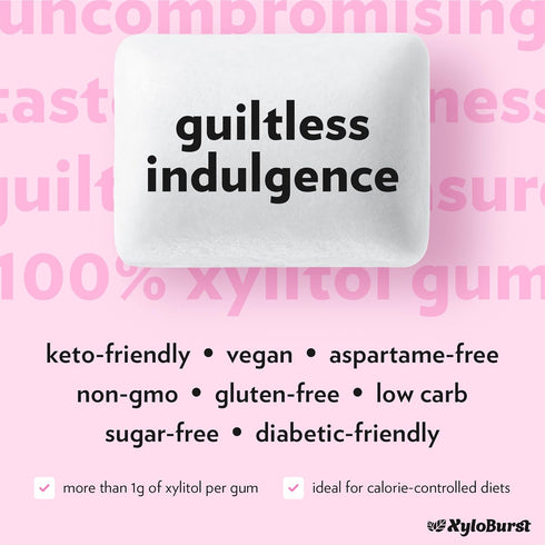 XyloBurst Gum | Xylitol Chewing Gum | Sugar Free, Gluten Free, Keto Friendly | Aspartame Free Gum For Oral Health | Bubble Gum | 100-Count Jar...