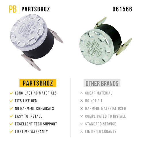 WP661566 High Limit Thermostat 661566 Compatible with Whirlpool WDT710PAYM6 WDF520PADM3 WDF520PADM7 WDF520PADM7 WDF520PADW7 WDT720PADM2 WDT720PADM2 WDT730PAHZ0 WDT730PAHZ0 ADB1100AWW5 665.13123K703