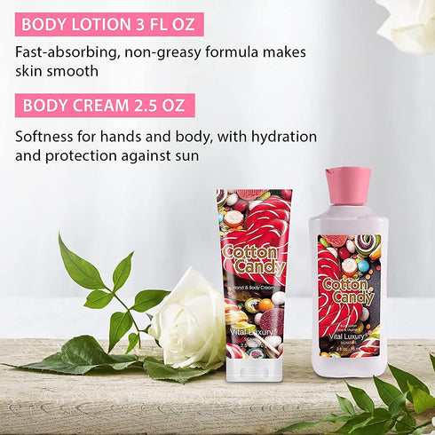 Cotton Candy Bath & Body Kit - 3 Fl Oz, Ideal Skincare Gift Home Spa Set Including Body Lotion, Shower Gel, Body Cream, and Fragrance Mist - Perfe...