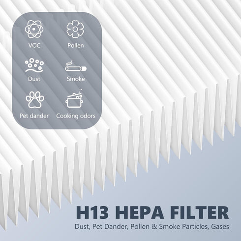 Improvedhand Filters Replacement Fit for i-Robot Roomba E I & J Series i1 i3 i3+ i4 i5/plus i7 i7+/plus i6 i6+ i8 i8+ E5 E6 E7 Vacuum Cleaner part...