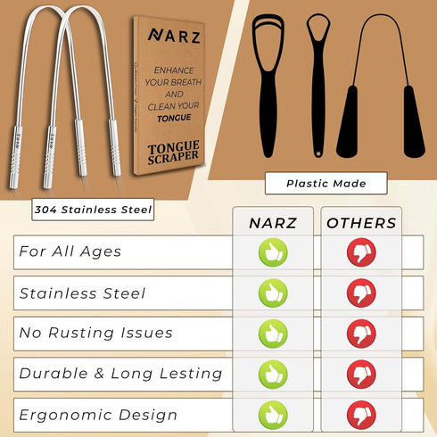 NARZ Tongue Scraper Professional Tongue Cleaner for Bad Breath Reusable Stainless Steel Tongue Scrapers for Oral Care with Dual Carved Handle for ...