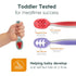 NumNum Baby Spoons Set, Silicone Pre-Spoon GOOtensils for Kids Aged 6+ Months - First Stage, Baby Led Weaning (BLW), Teething Spoon - Travel Case ...