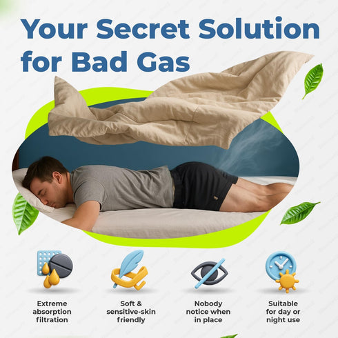 Flatulence Relief for Adults, Odor Eliminator. Men & Women’s Bad Gas Odor Absorbers, Flatulence Underwear Help. Gas Relief for Adults. Flatulence ...