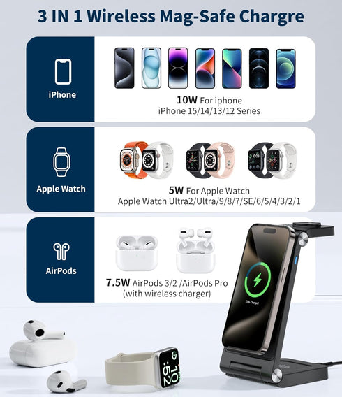 ANNNWZZD 3 in 1 Wireless Charging Station for Apple MagSafe Charger phone and watch charger station for iphone, Iphone wireless Charger Stand Comp...