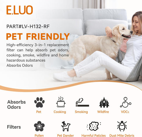 E.LUO LV-H132 Replacement Filter for LEVOIT Air Purifier Replacement Filter LV-H132-RF, 3-in-1 H13 True HEPA Filter Replacement...