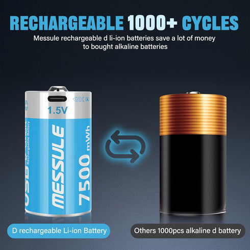 Rechargeable Lithium D Batteries with 4 in 1 USB-C Charge Cable,4 Pack D Cell Li-ion Battries,LR20 1.5V D Size Cell Battery Replacement 7500mWh fo...