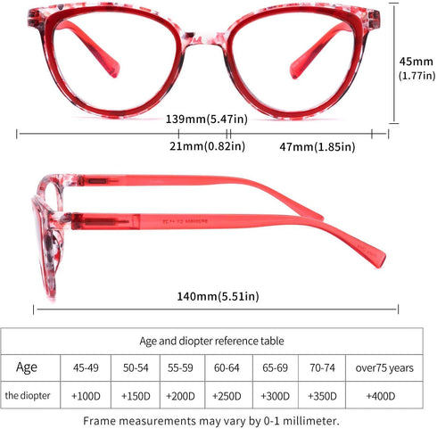 5 Pack Reading Glasses Blue Light Blocking for Women?Fashion Ladies Computer Readers with Spring Hings,Anti Glare/Eyestrain Eyeglasses 2.0...