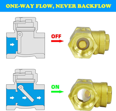 3/4" Swing Brass Check Valve DN20, 3/4 Female Thread Horizontal One Way Check Valve, Oil Water Fuel Gas Air Check Valve to Prevent Water Backflow ...