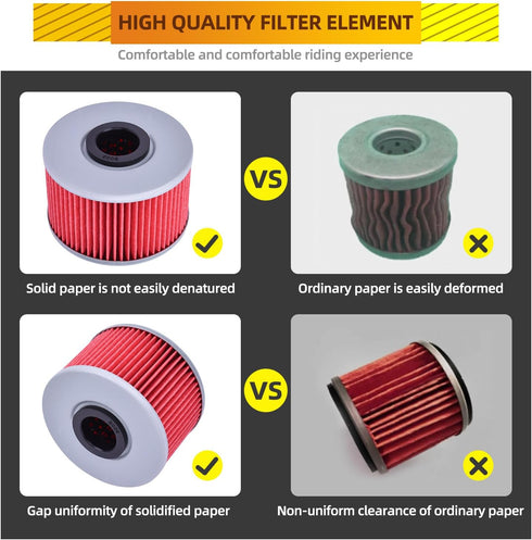 2Packs 114 Oil Filter 15412-HP7-A01 for Honda TRX420 FA Fourtrax Rancher AT 2009-2023 TRX420FPA TRX500 FA Fourtrax Foreman SXS1000 Pioneer 1000 SX...