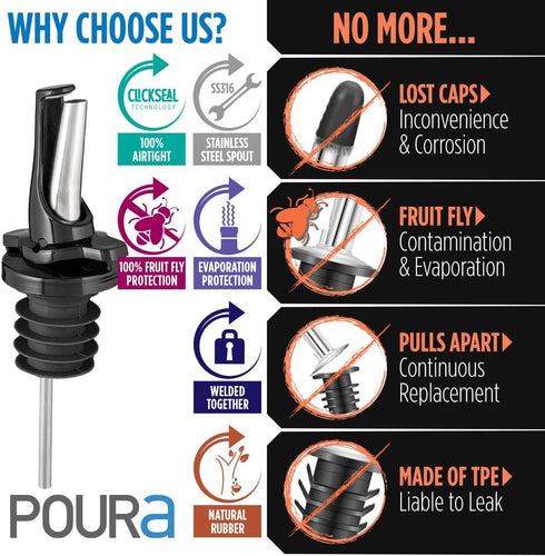 3-in-1 Liquor Pour Spout | Olive Oil Spout with Built-in Caps for Optimal Fly and Dust Protection - Dishwasher Safe, Hygienic Alcohol Speed Spouts...