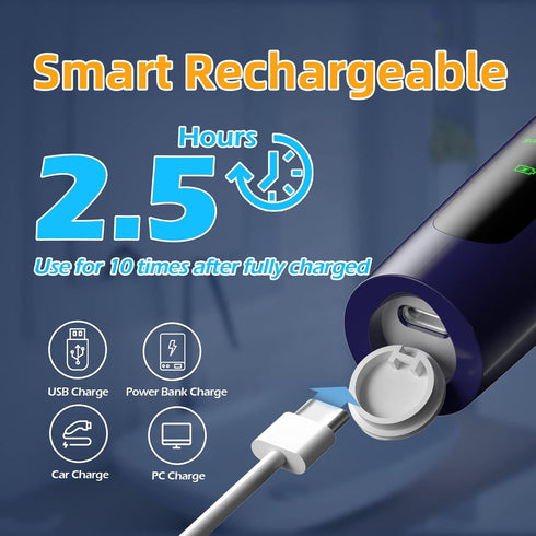Electric Tooth Polisher, Multifunctional Replacement Head Teeth Cleaning Kit for Fighting Tooth Smoke and Tea Stains, USB Charging, Waterproof (Bl...