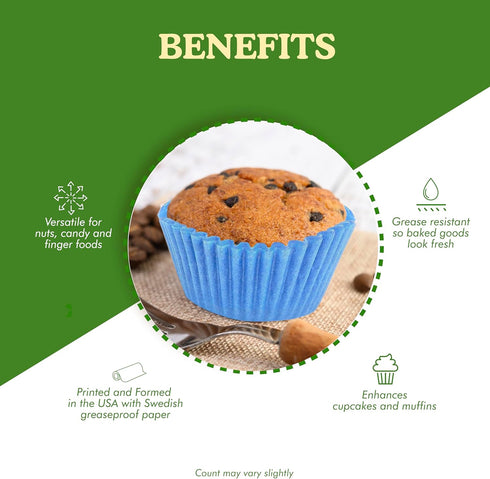Regency Wraps Standard Baking Cups Greaseproof Professional Grade For Cupcakes and Muffins, Light Blue Solid, Pack of 40...