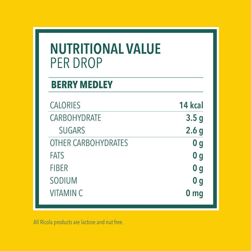 Ricola Berry Medley Throat Drops, 45 Count, Delicious Throat Relief & Care, Oral Anesthetic, Naturally Flavored...