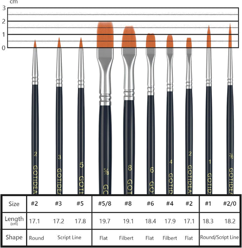 GOTIDEAL Paint Brush Set, 10 Pcs Round Pointed Tip, Small Nylon Hair Brushes for Acrylic, Oil and Gouache?Body, Face Nail Art and Rock Painting, P...