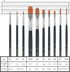 GOTIDEAL Paint Brush Set, 10 Pcs Round Pointed Tip, Small Nylon Hair Brushes for Acrylic, Oil and Gouache?Body, Face Nail Art and Rock Painting, P...